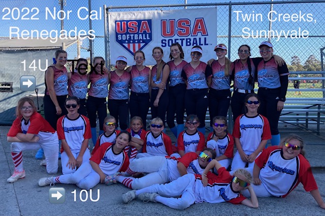 2022 Renegades